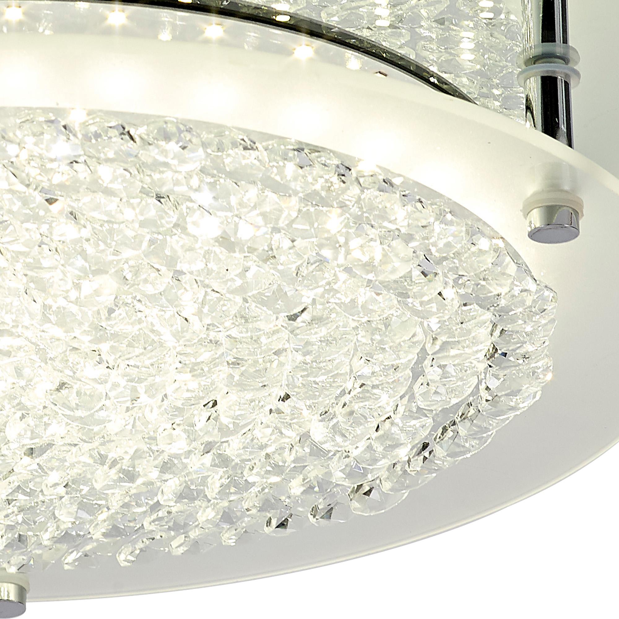 Gino Flush Ceiling