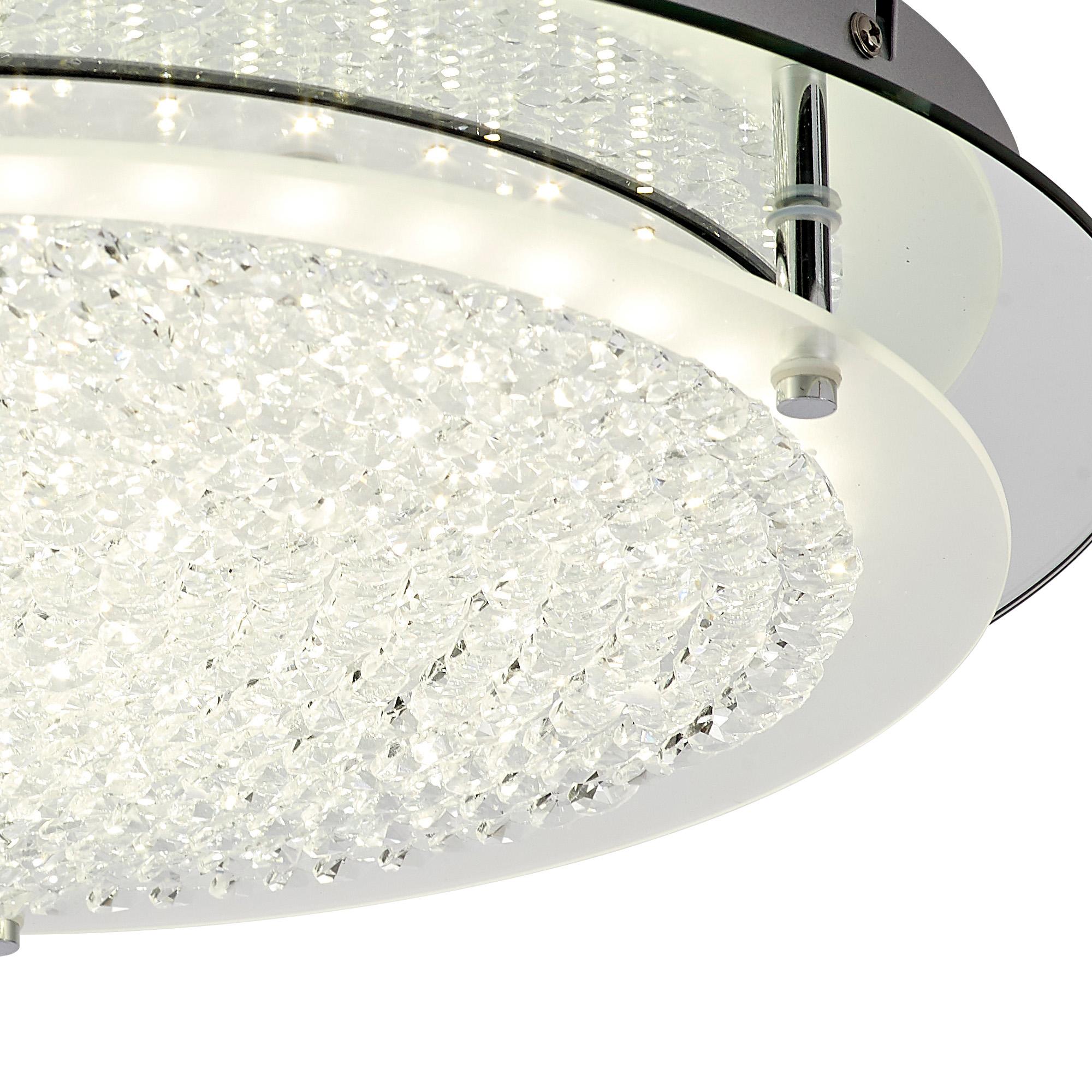 Gino Flush Ceiling