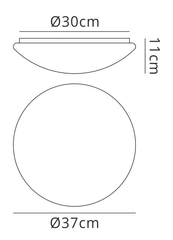 Zero