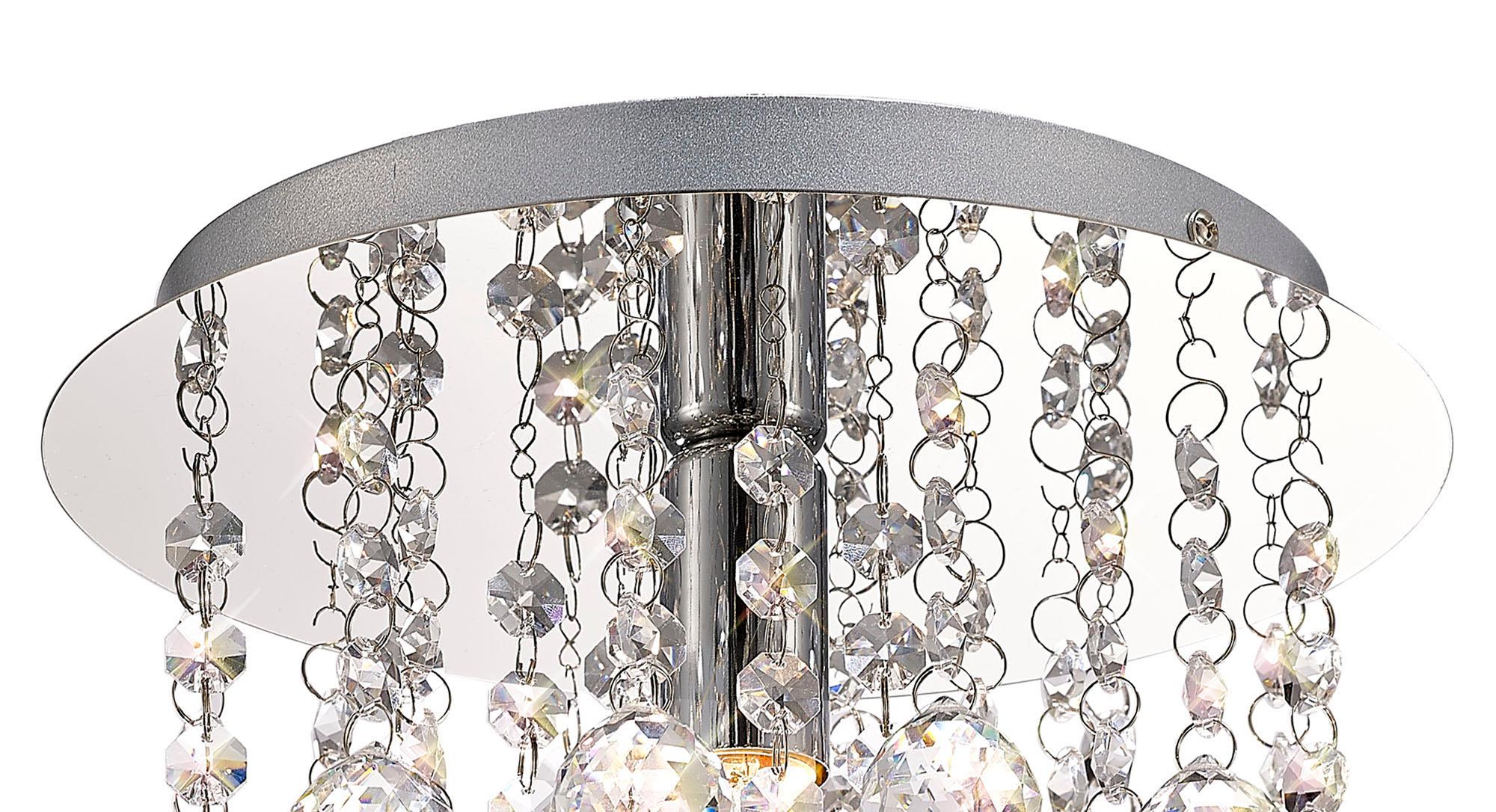 Acton Flush Ceiling