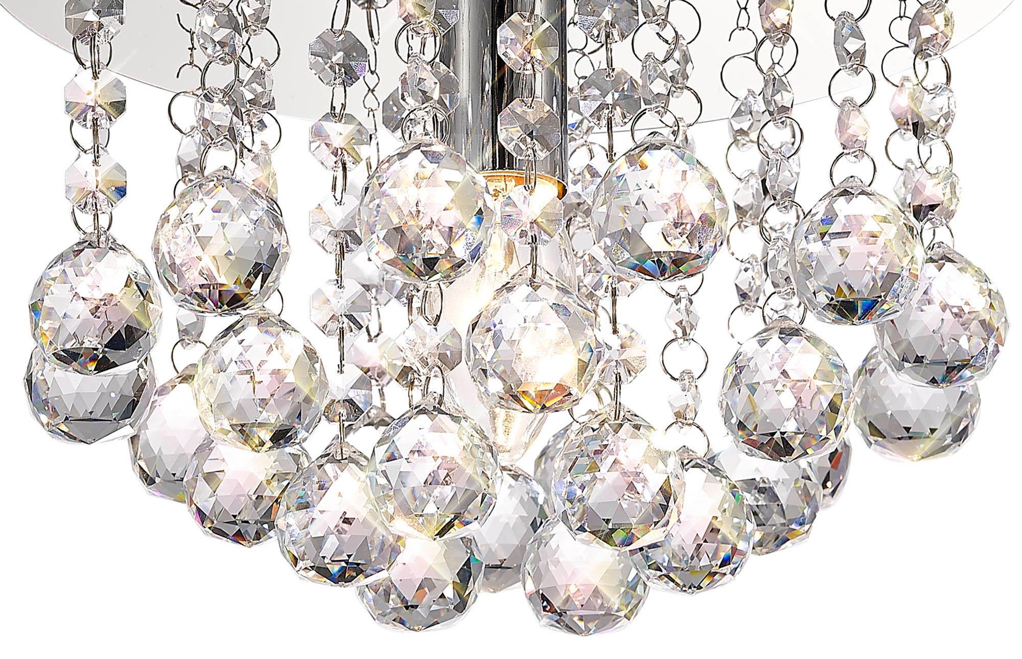 Acton Flush Ceiling