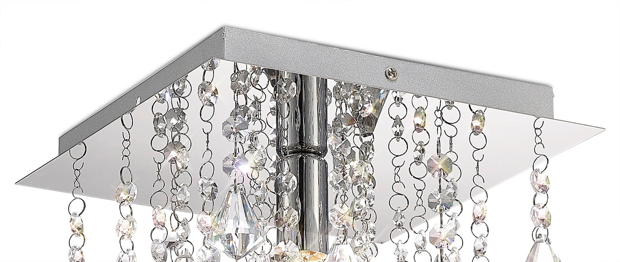 Acton Flush Ceiling