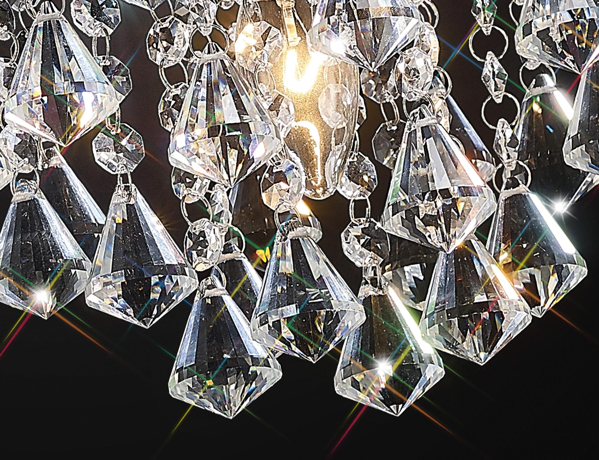 Acton Flush Ceiling