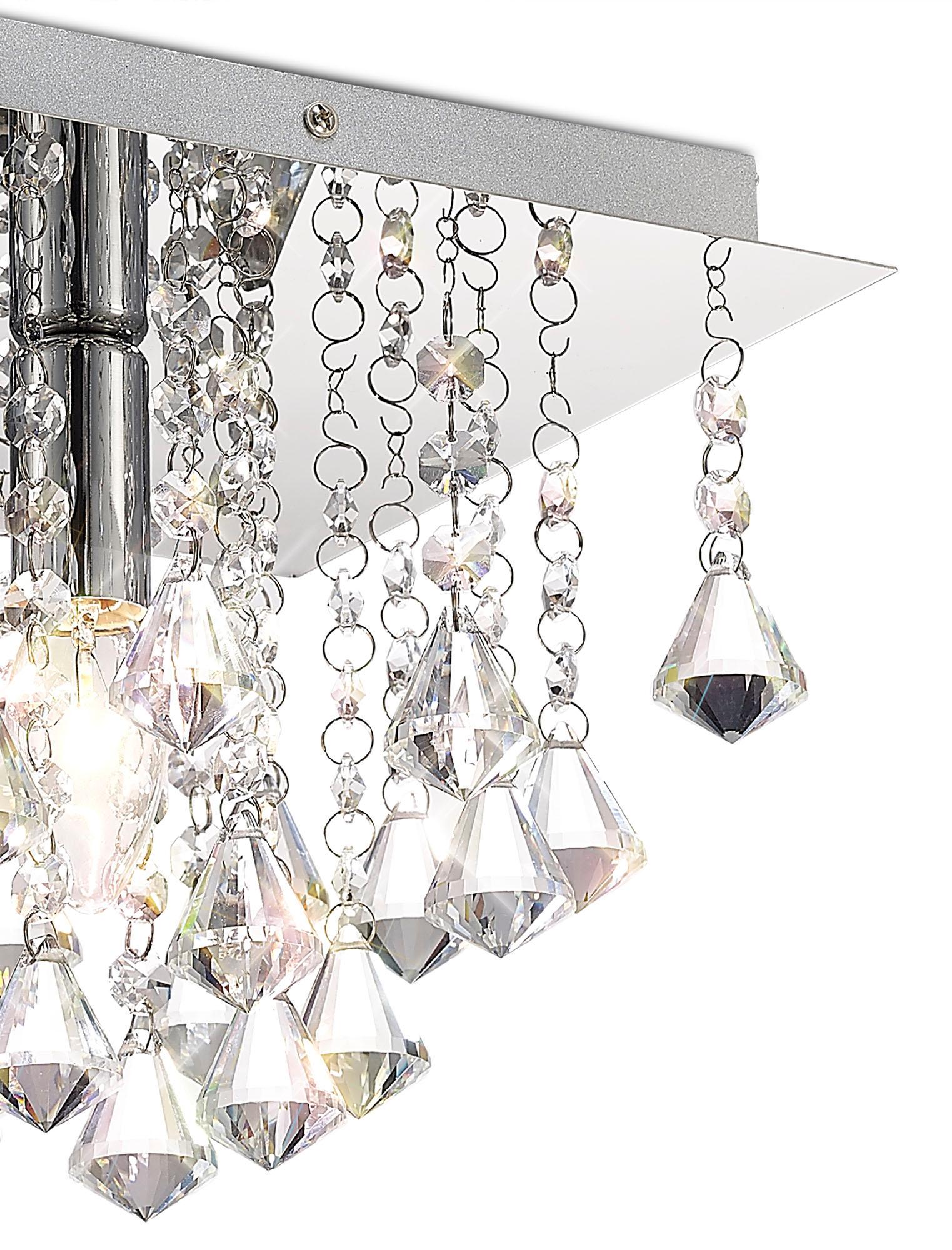 Acton Flush Ceiling