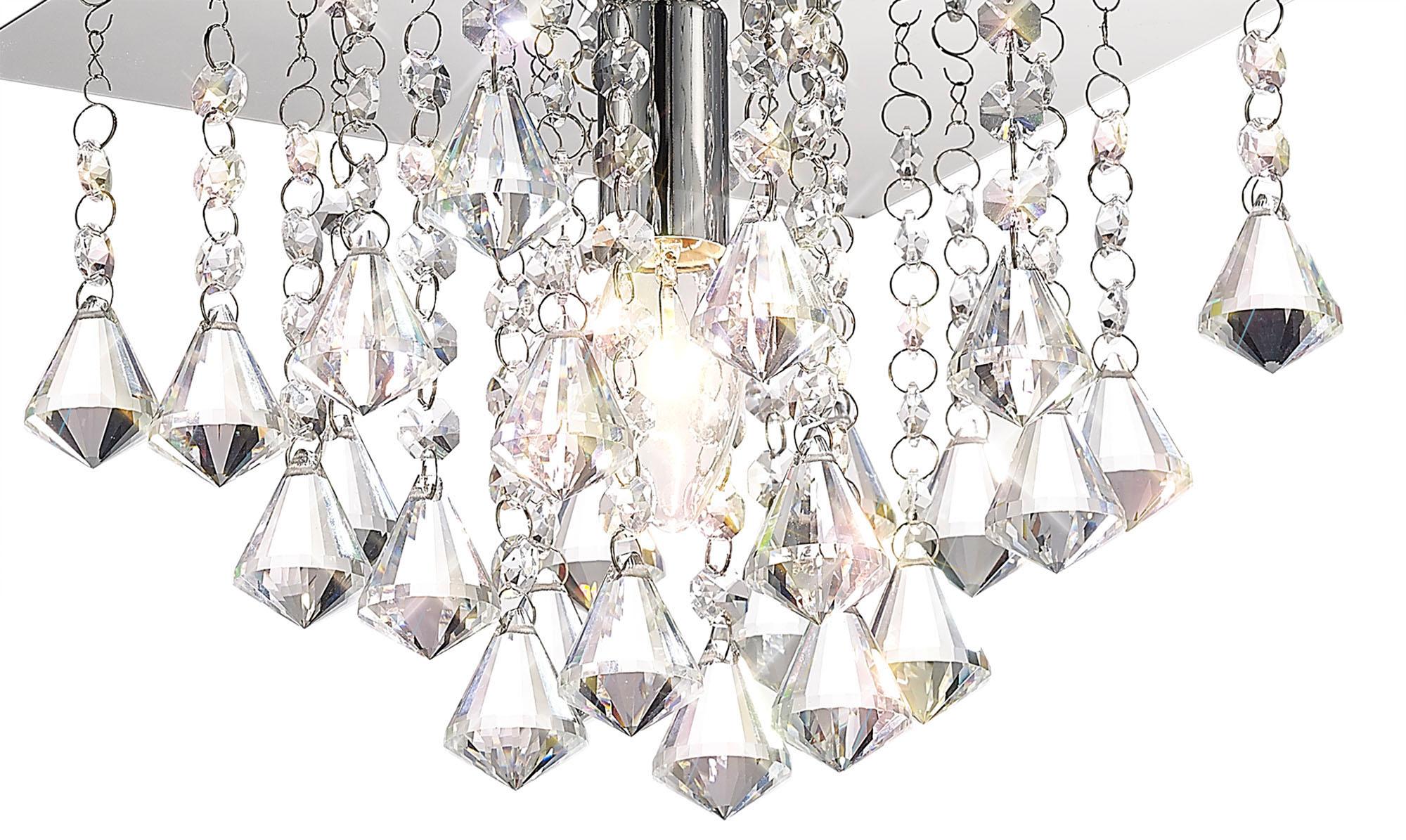 Acton Flush Ceiling
