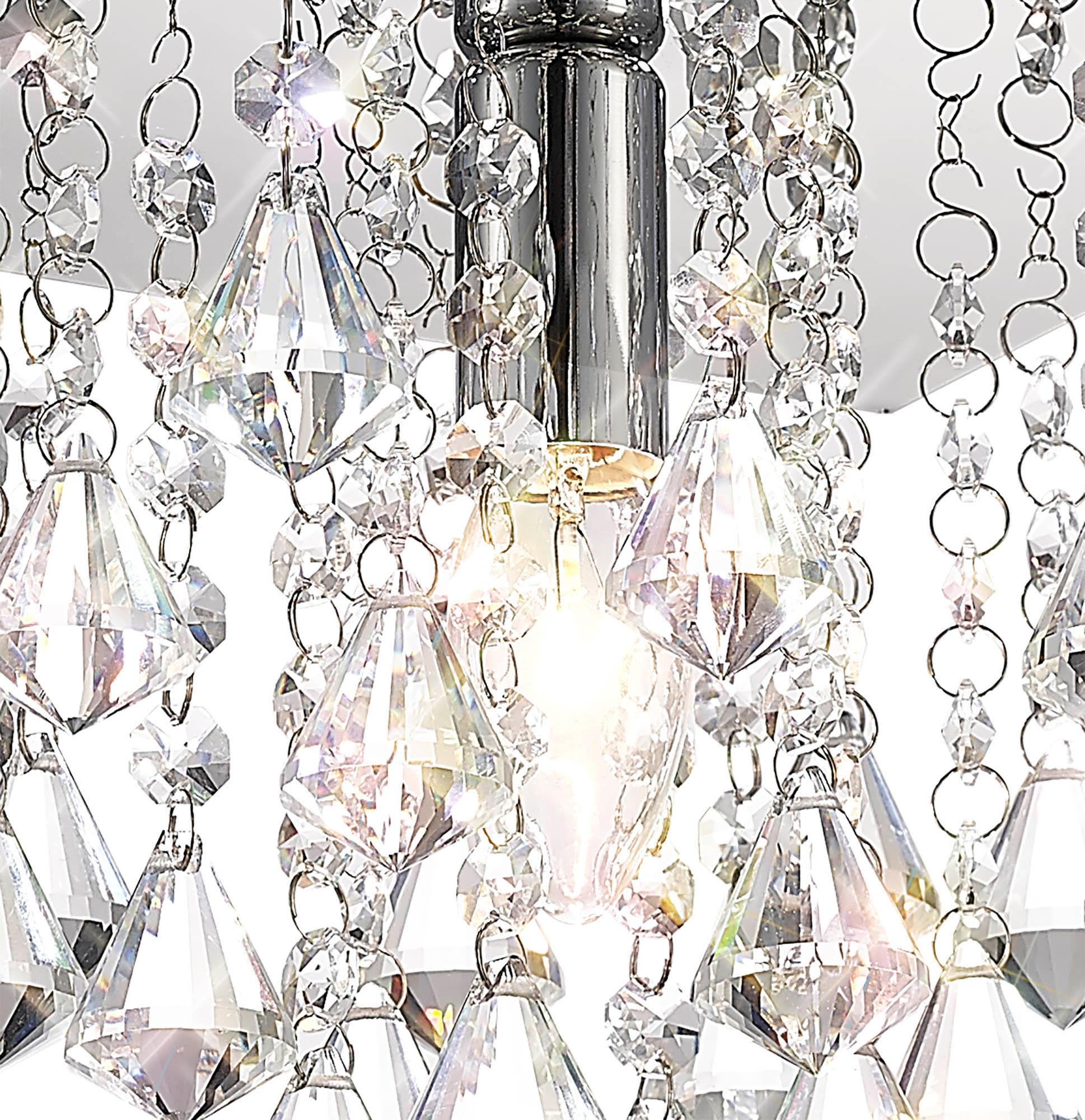 Acton Flush Ceiling