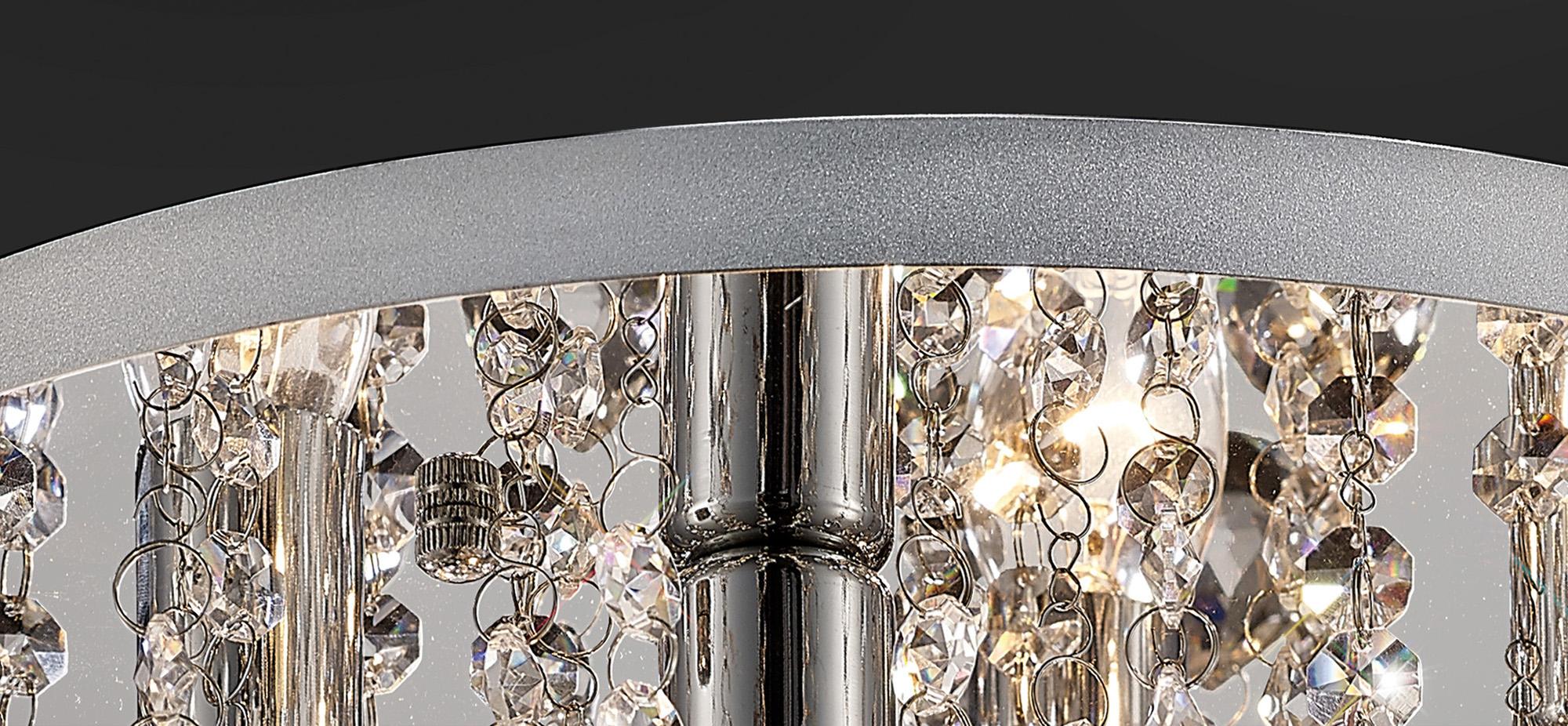 Acton Flush Ceiling