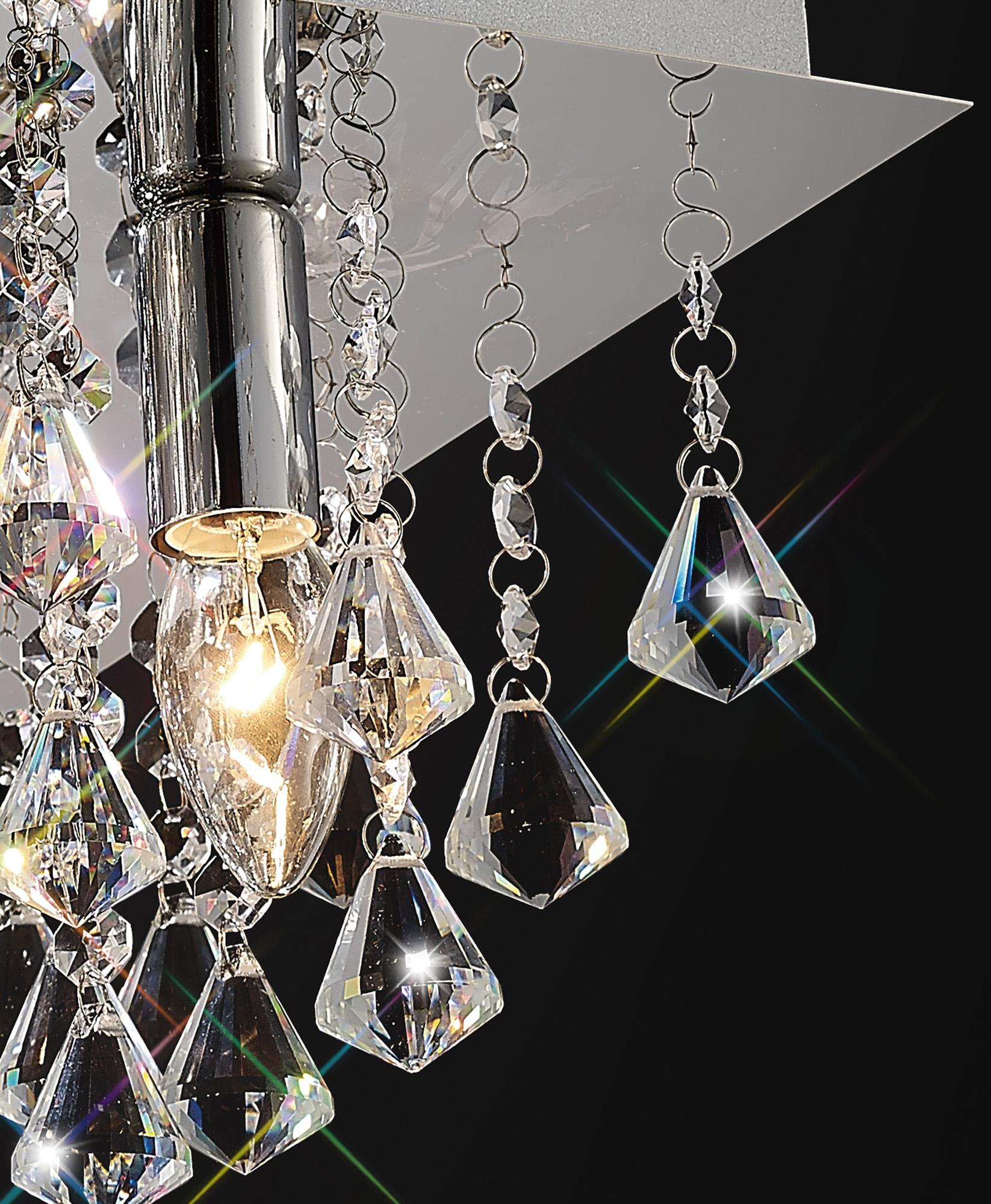 Acton Flush Ceiling