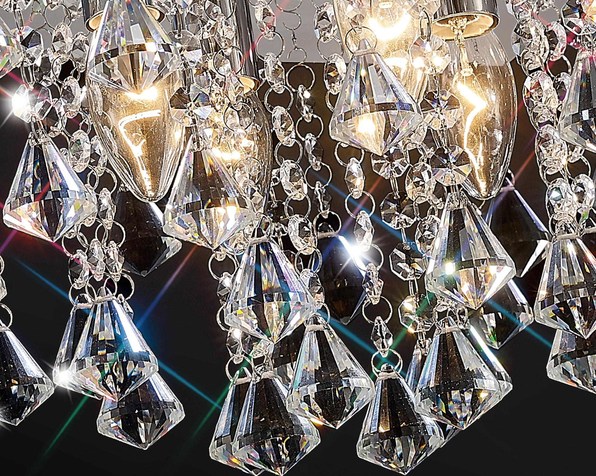 Acton Flush Ceiling