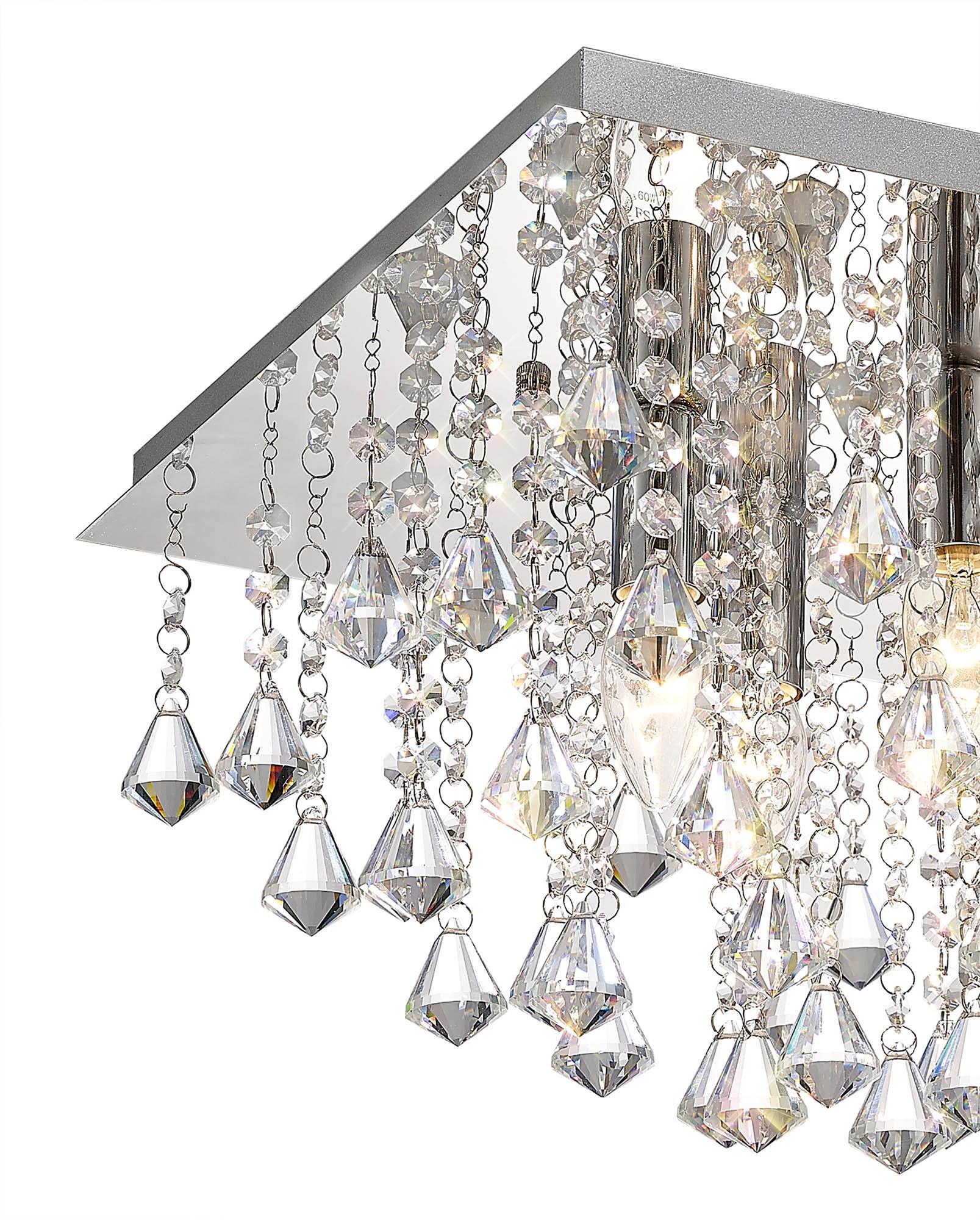Acton Flush Ceiling