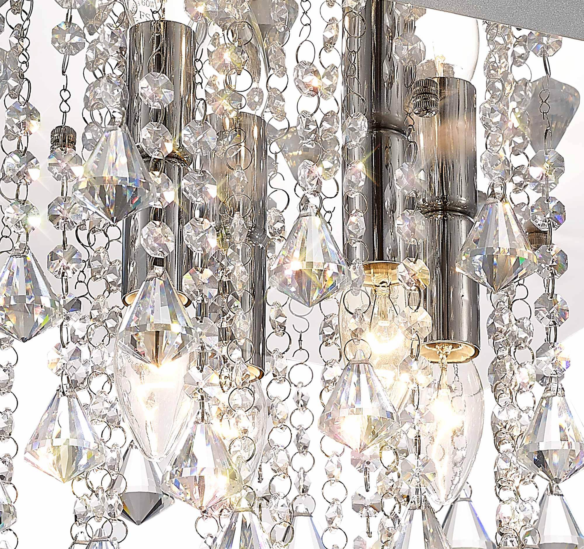 Acton Flush Ceiling
