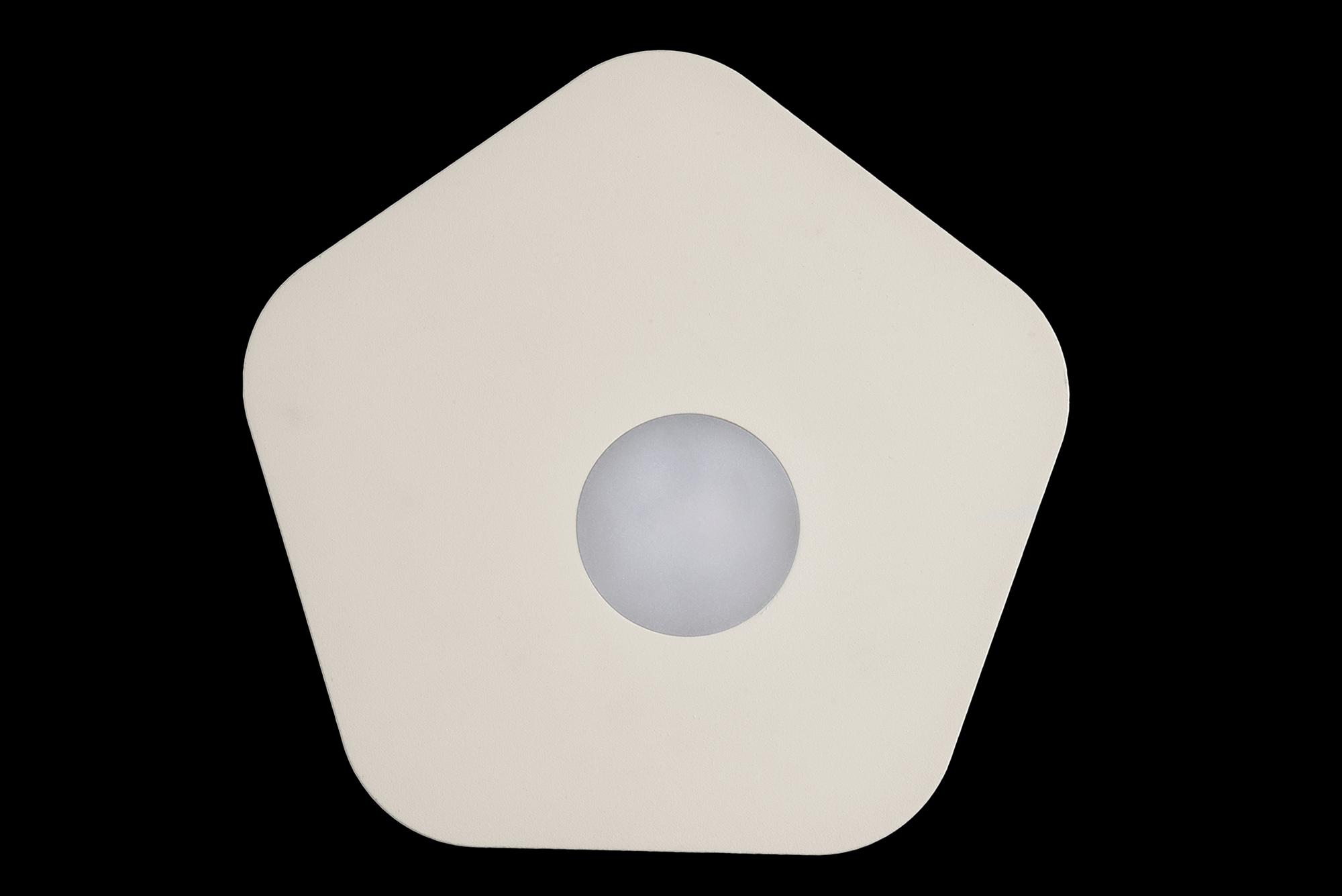 Area Ceiling
