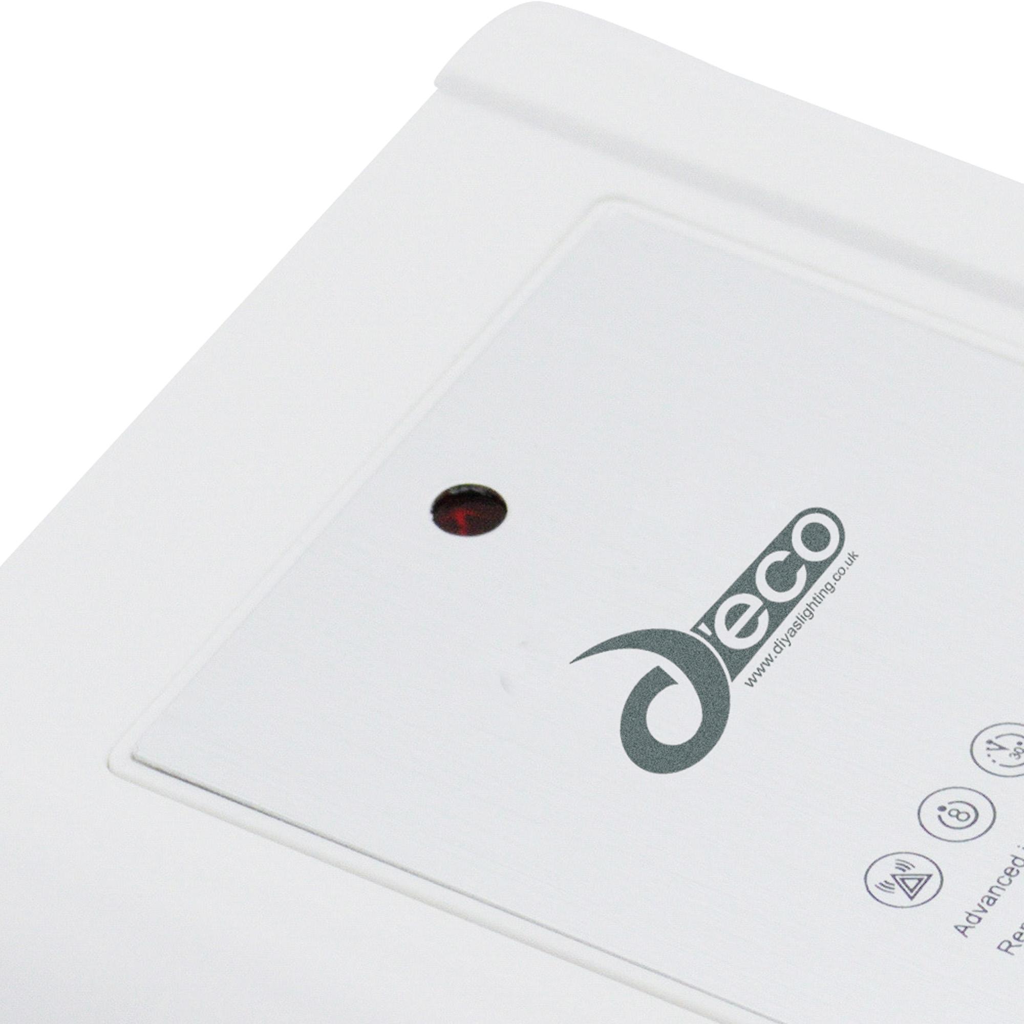 Espial Square Recessed