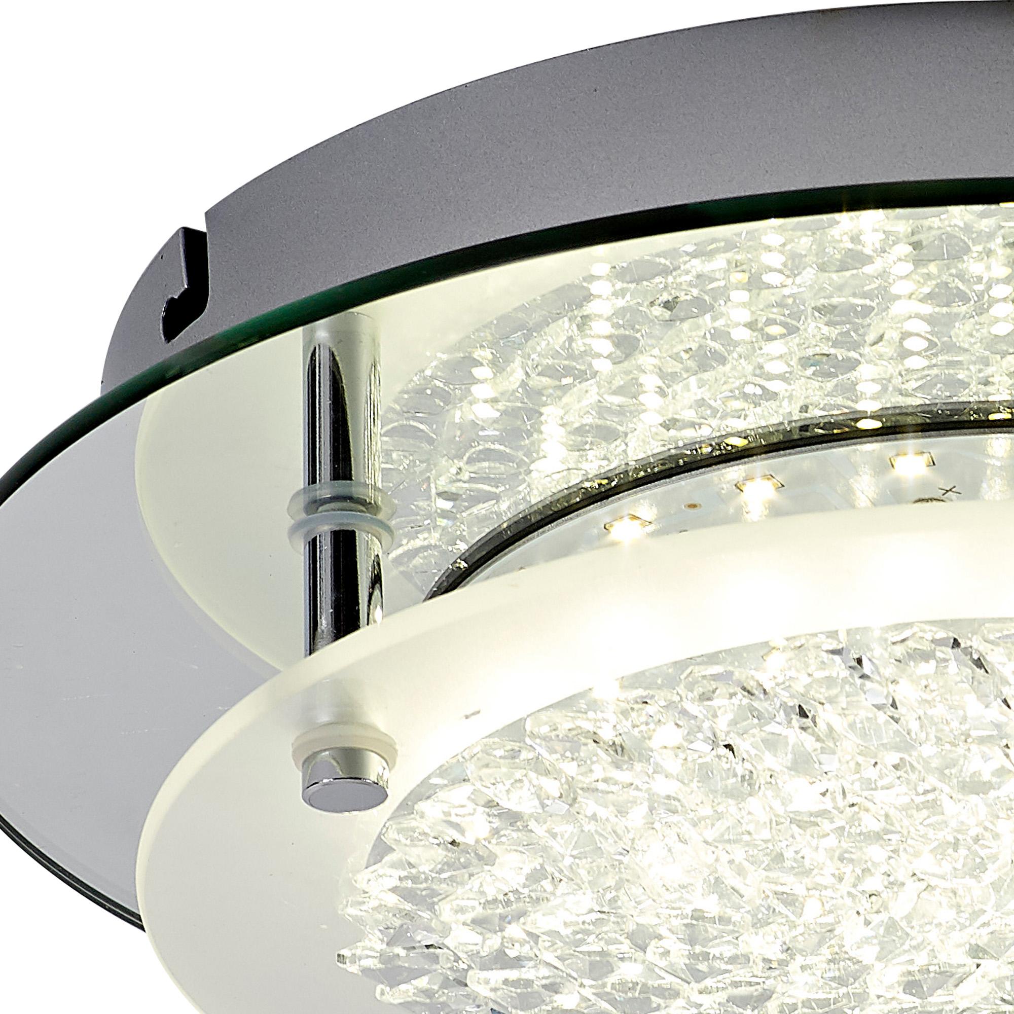Gino Flush Ceiling