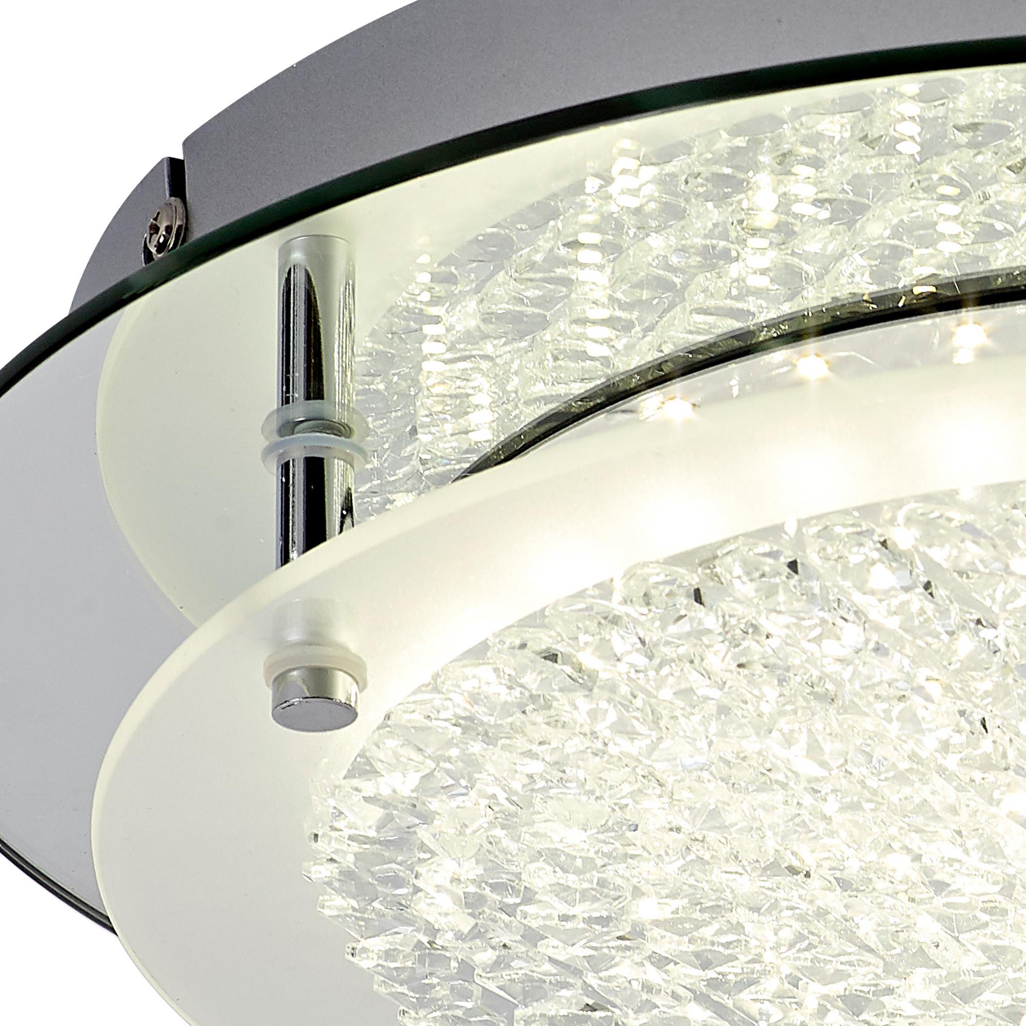 Gino Flush Ceiling