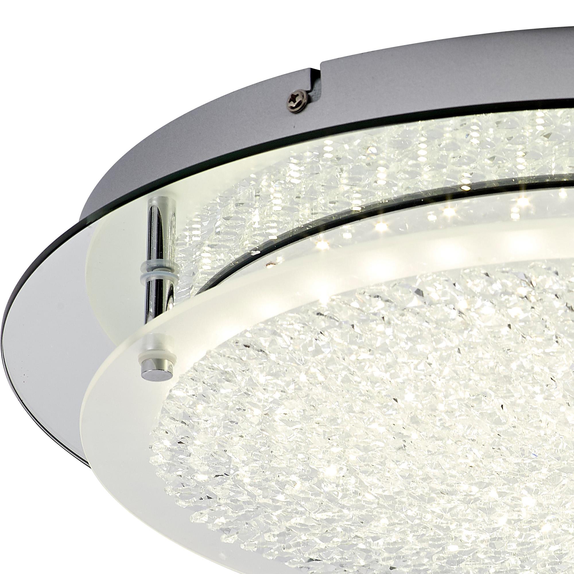 Gino Flush Ceiling
