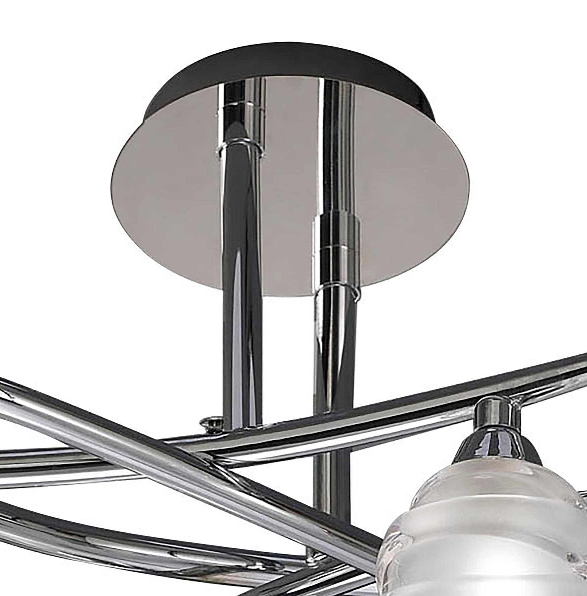Loop Ceiling