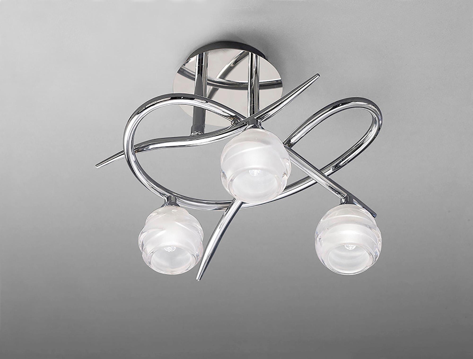 Loop Ceiling