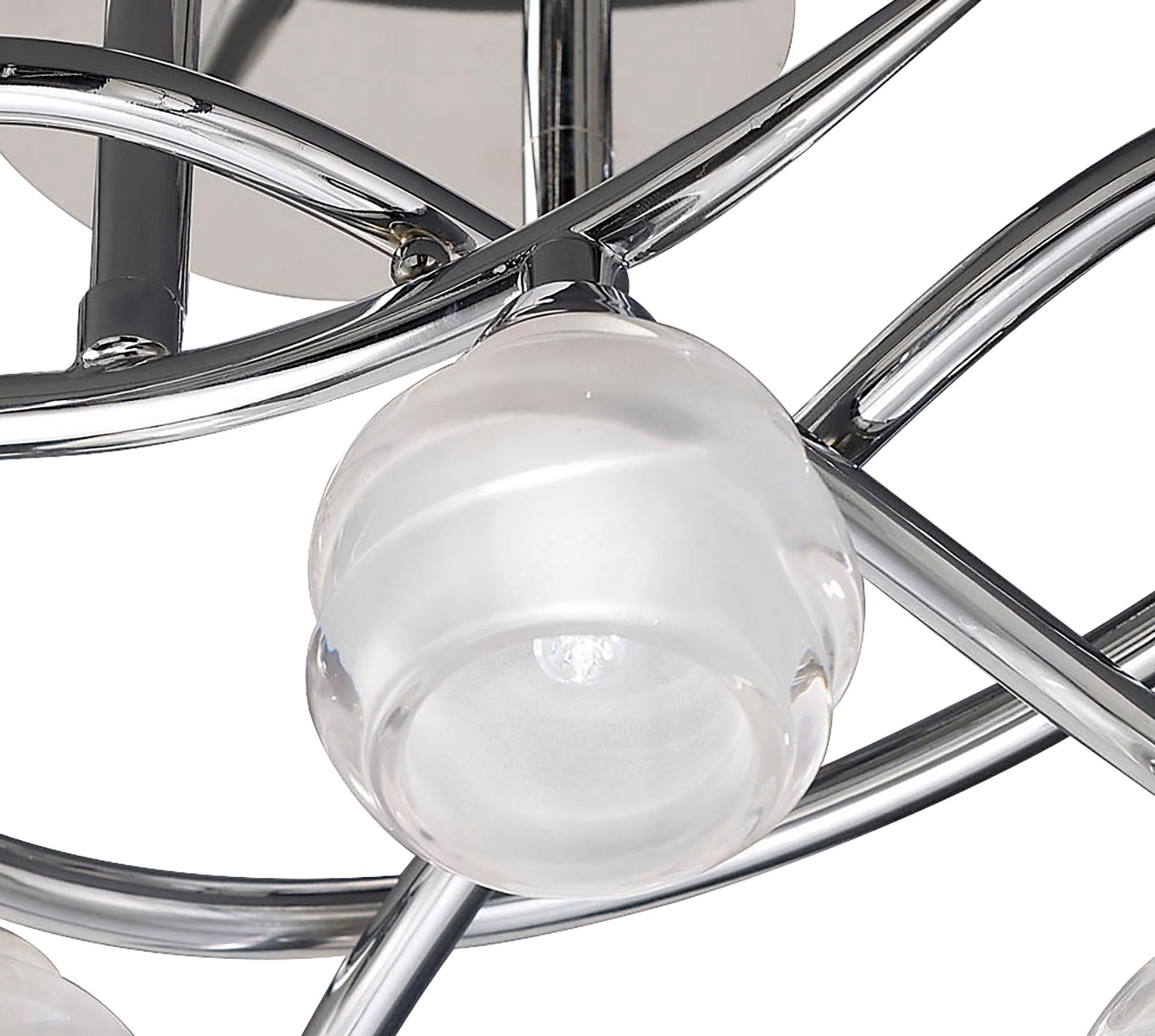 Loop Ceiling