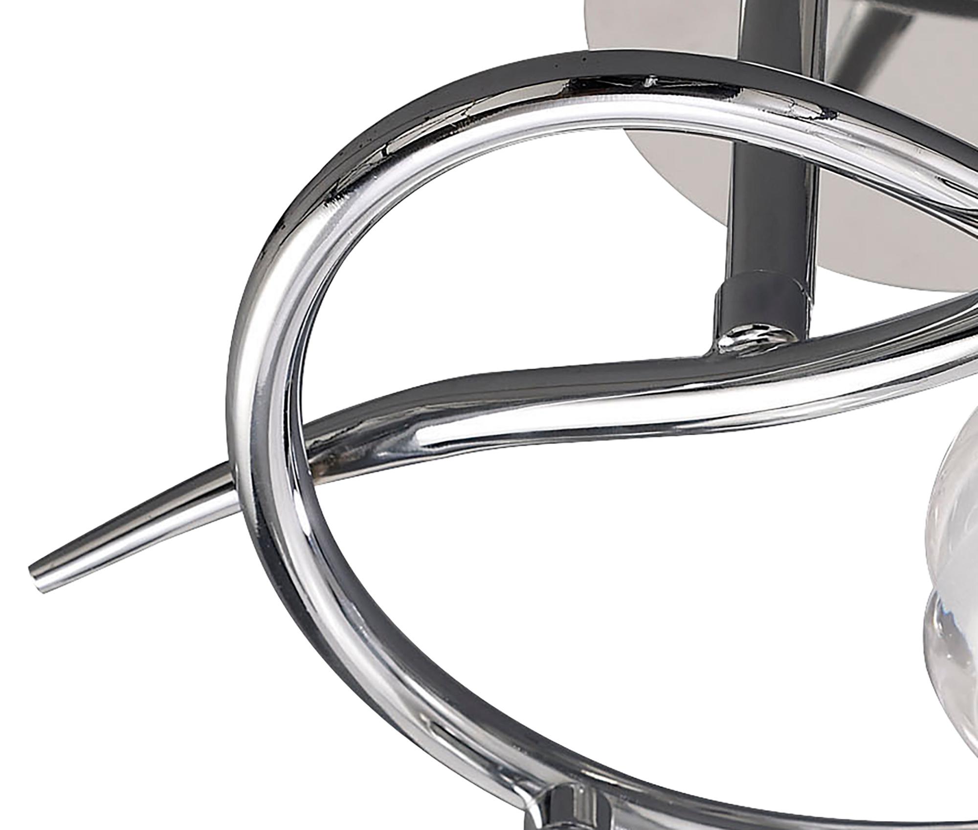 Loop Ceiling