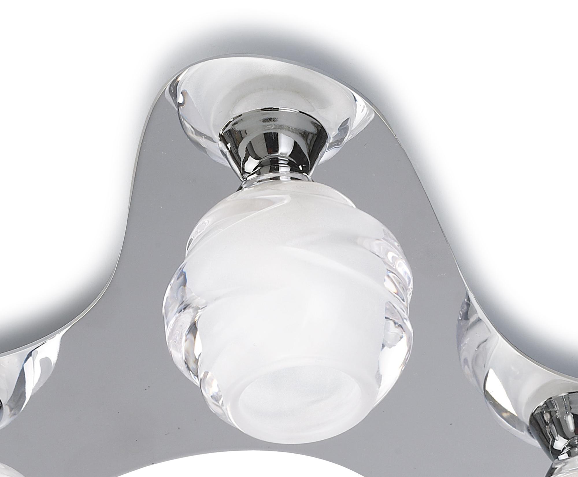 Loop Flush Ceiling