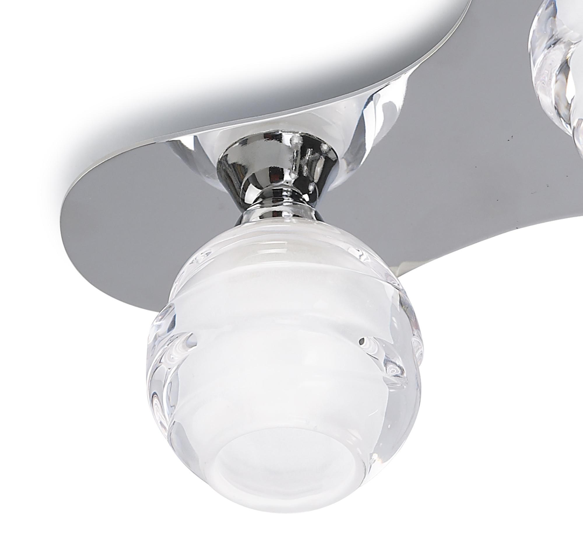 Loop Flush Ceiling
