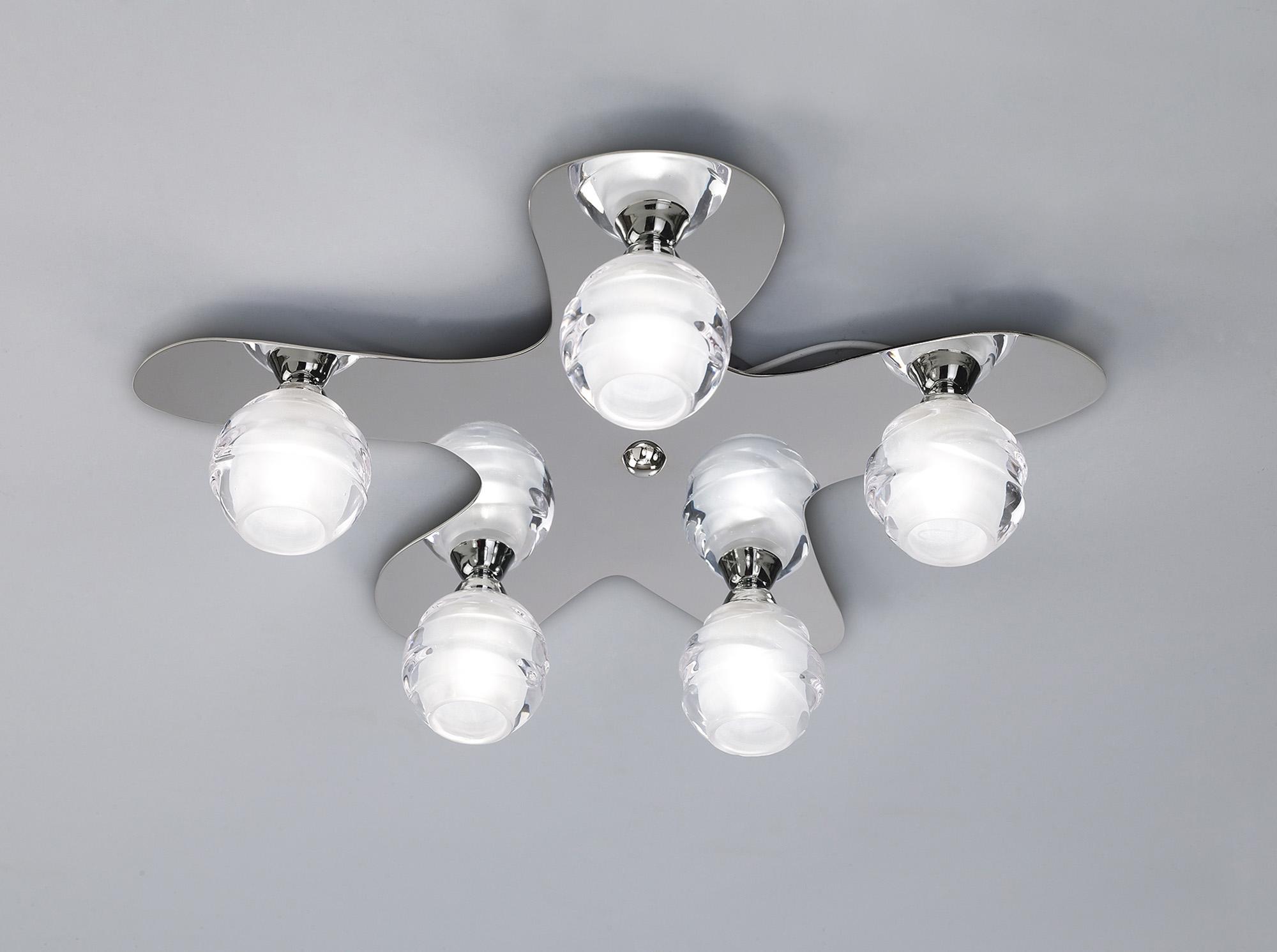 Loop Flush Ceiling