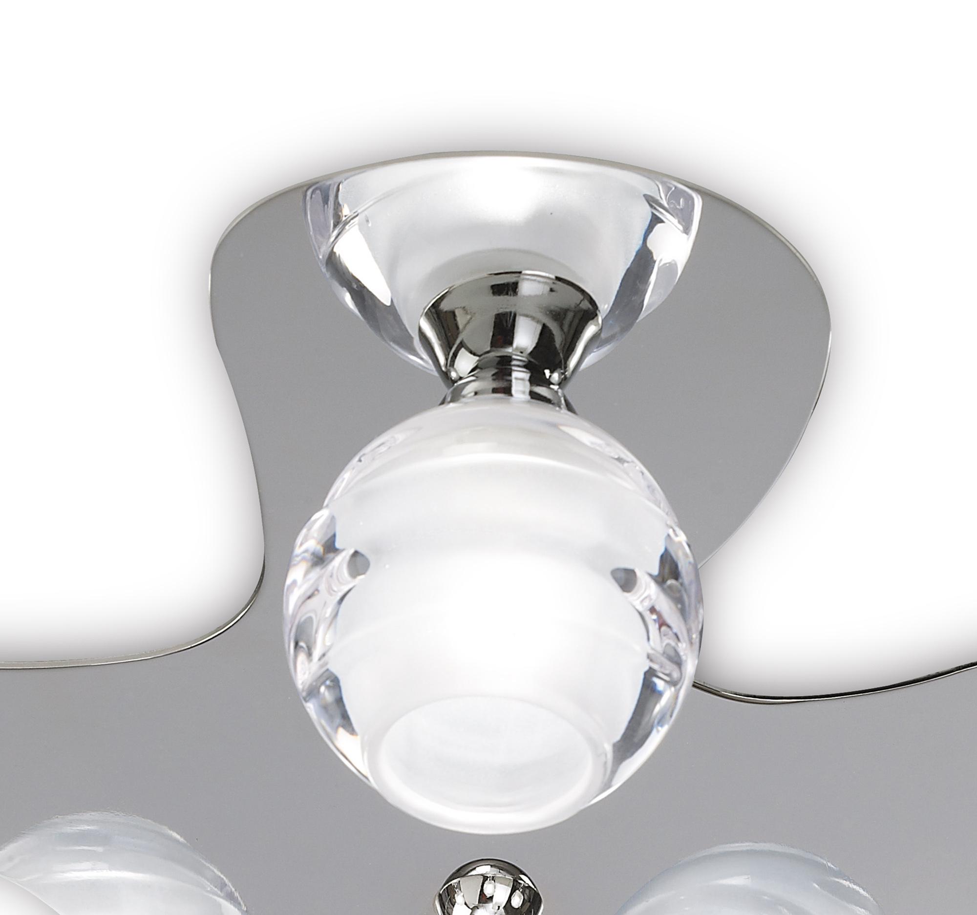 Loop Flush Ceiling