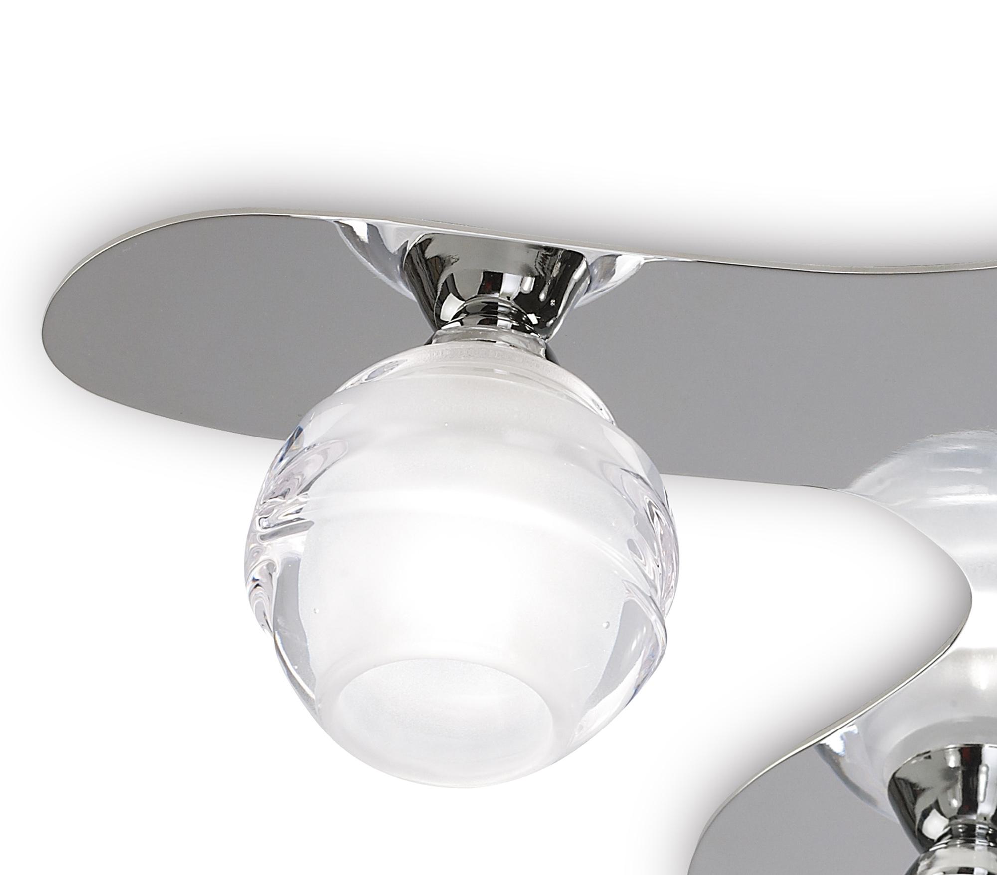 Loop Flush Ceiling
