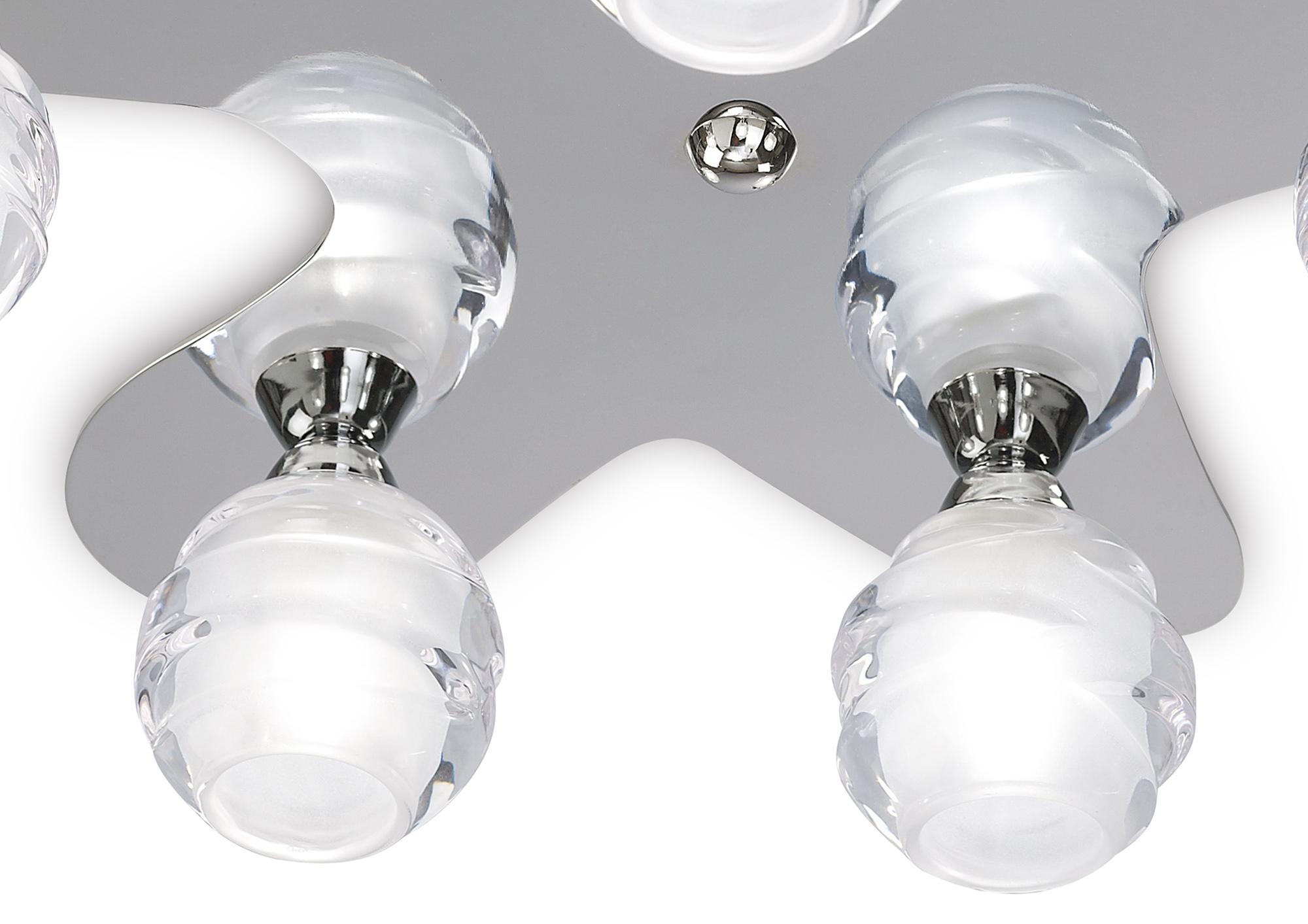 Loop Flush Ceiling