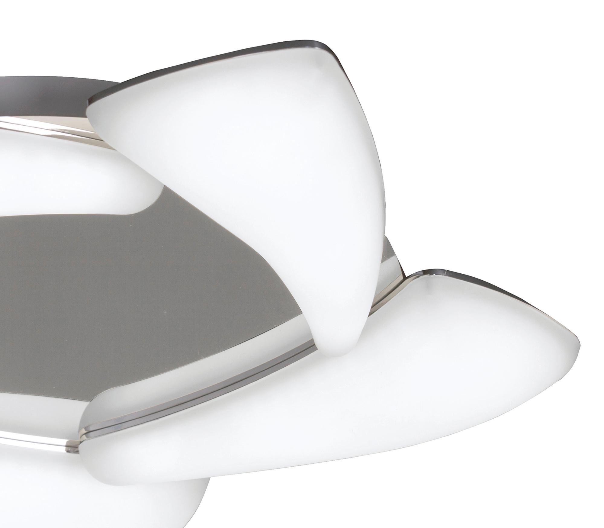 Mistral LED