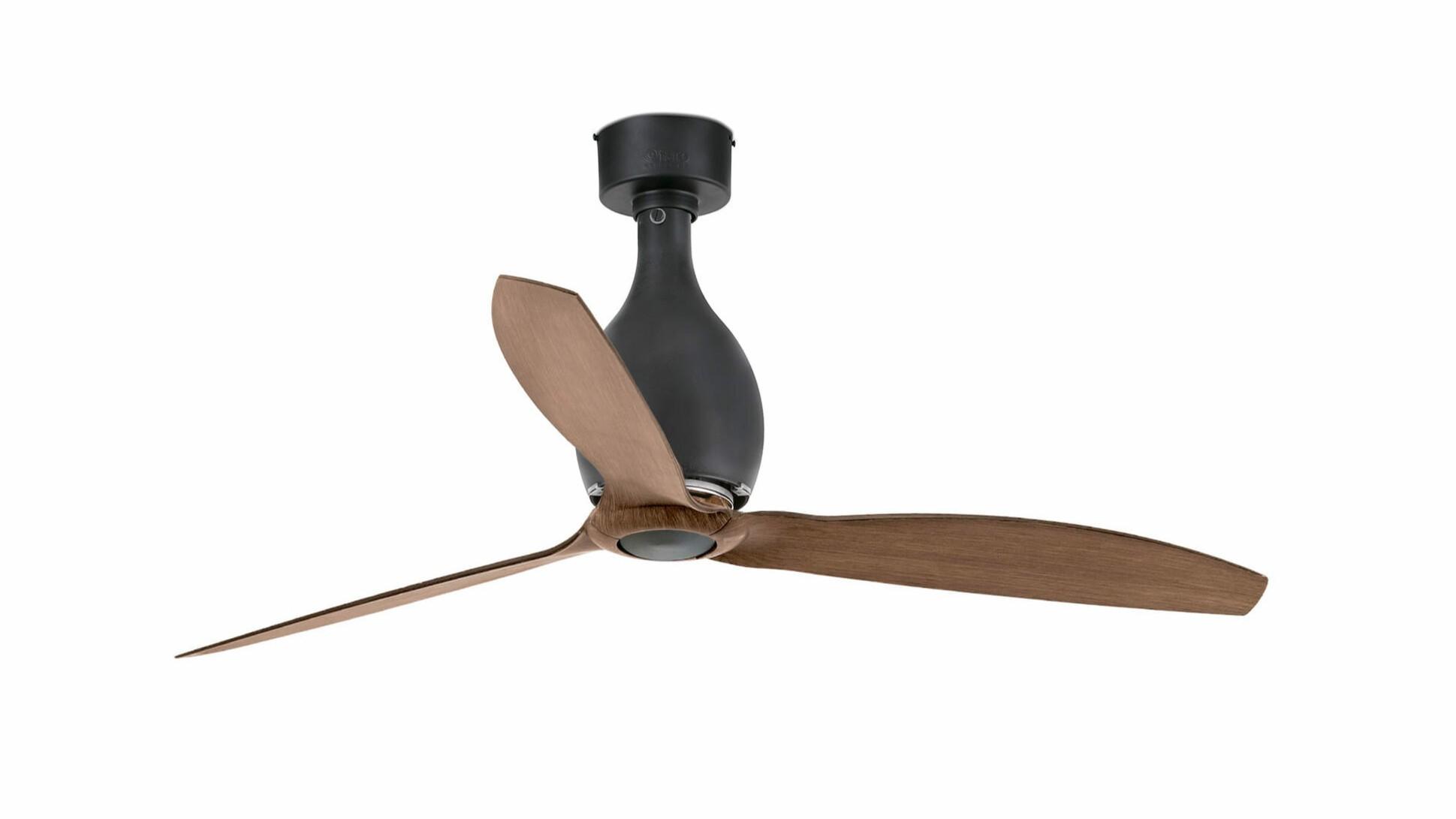 Eterfan Mini