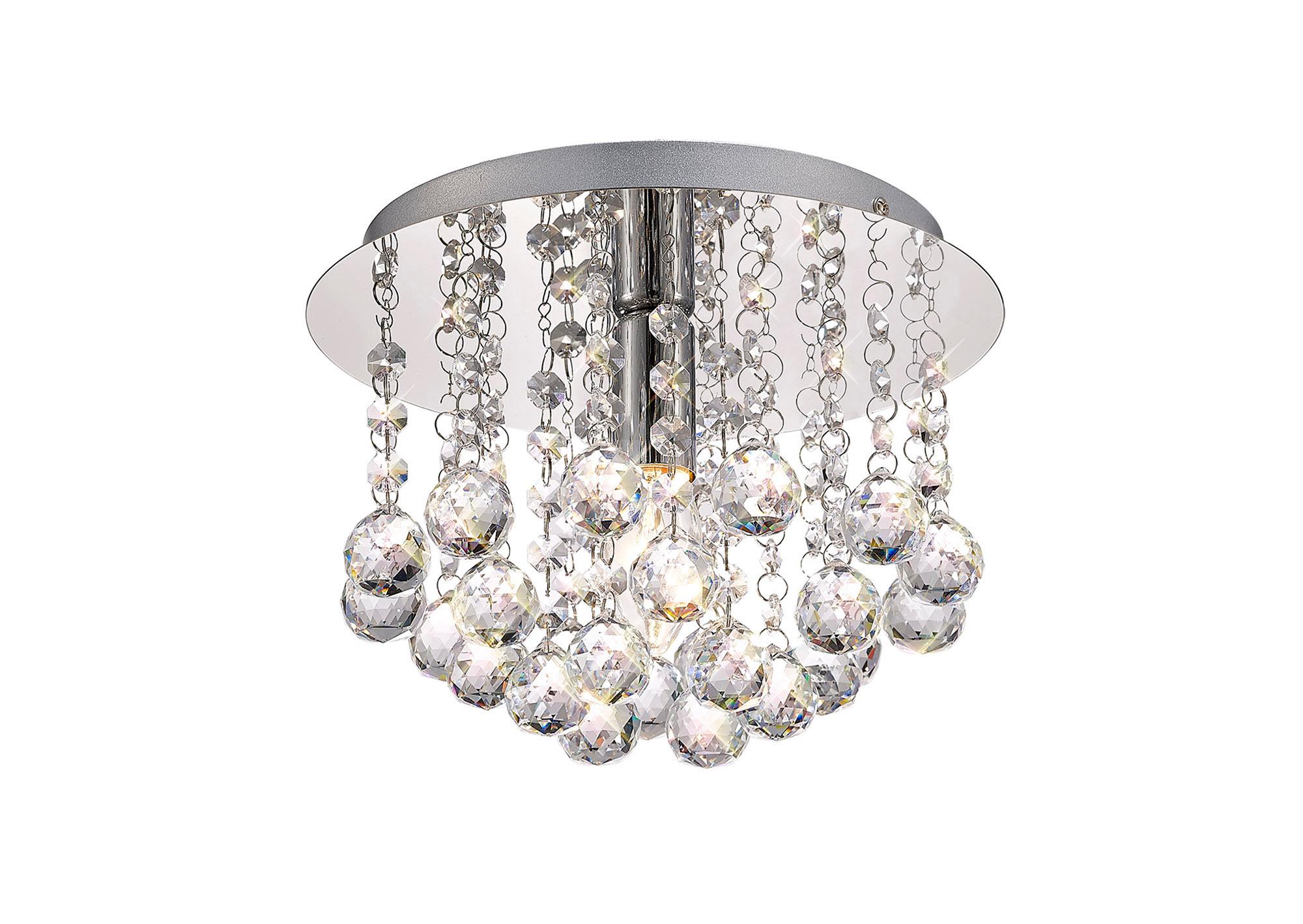 Acton Flush Ceiling