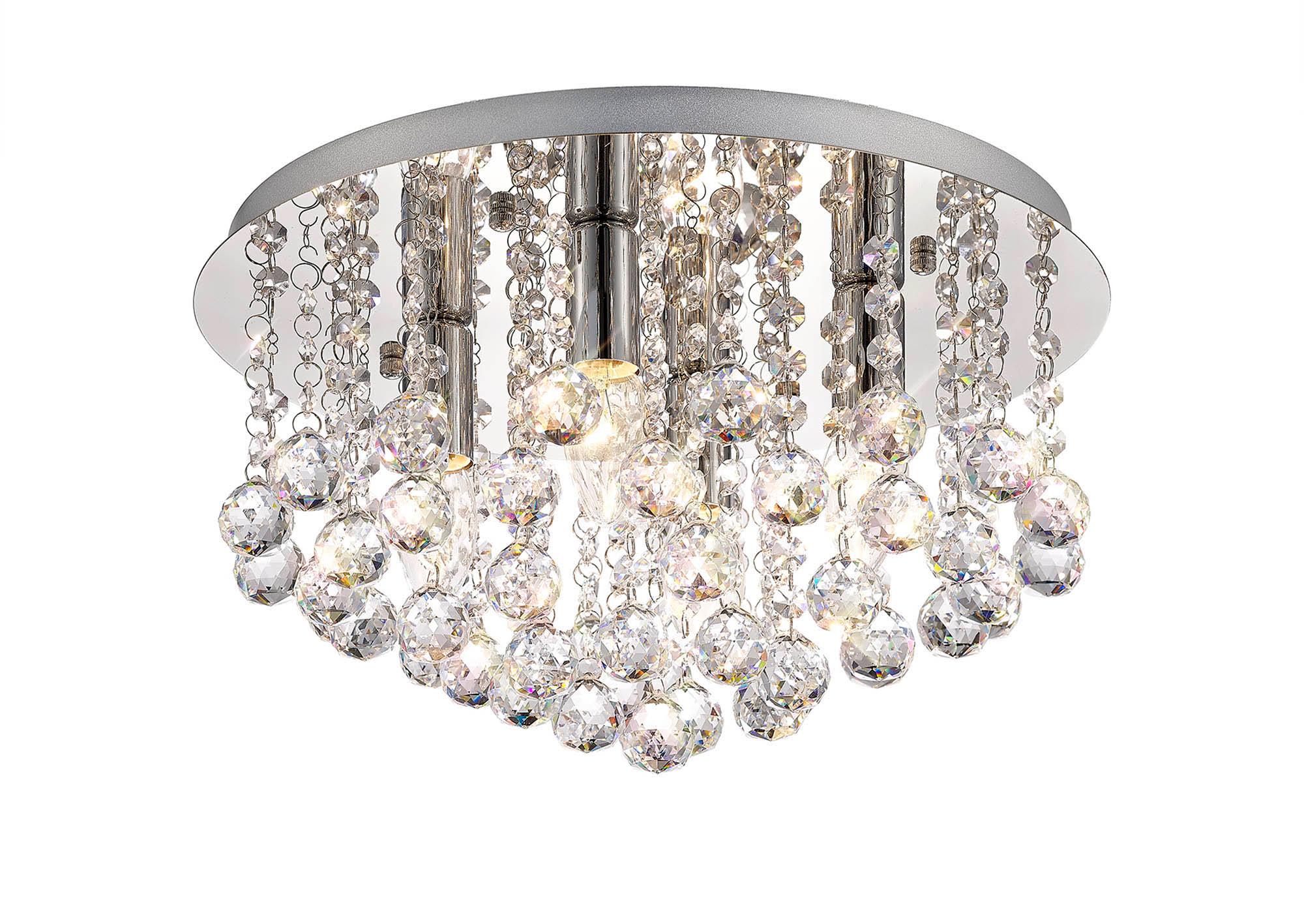 Acton Flush Ceiling