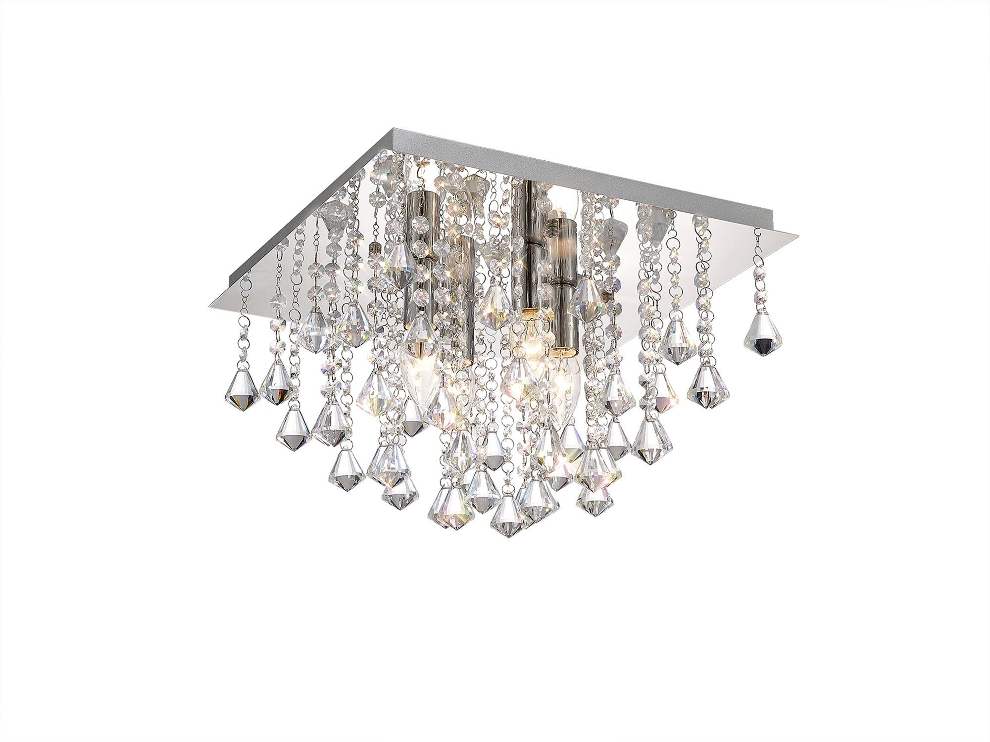 Acton Flush Ceiling