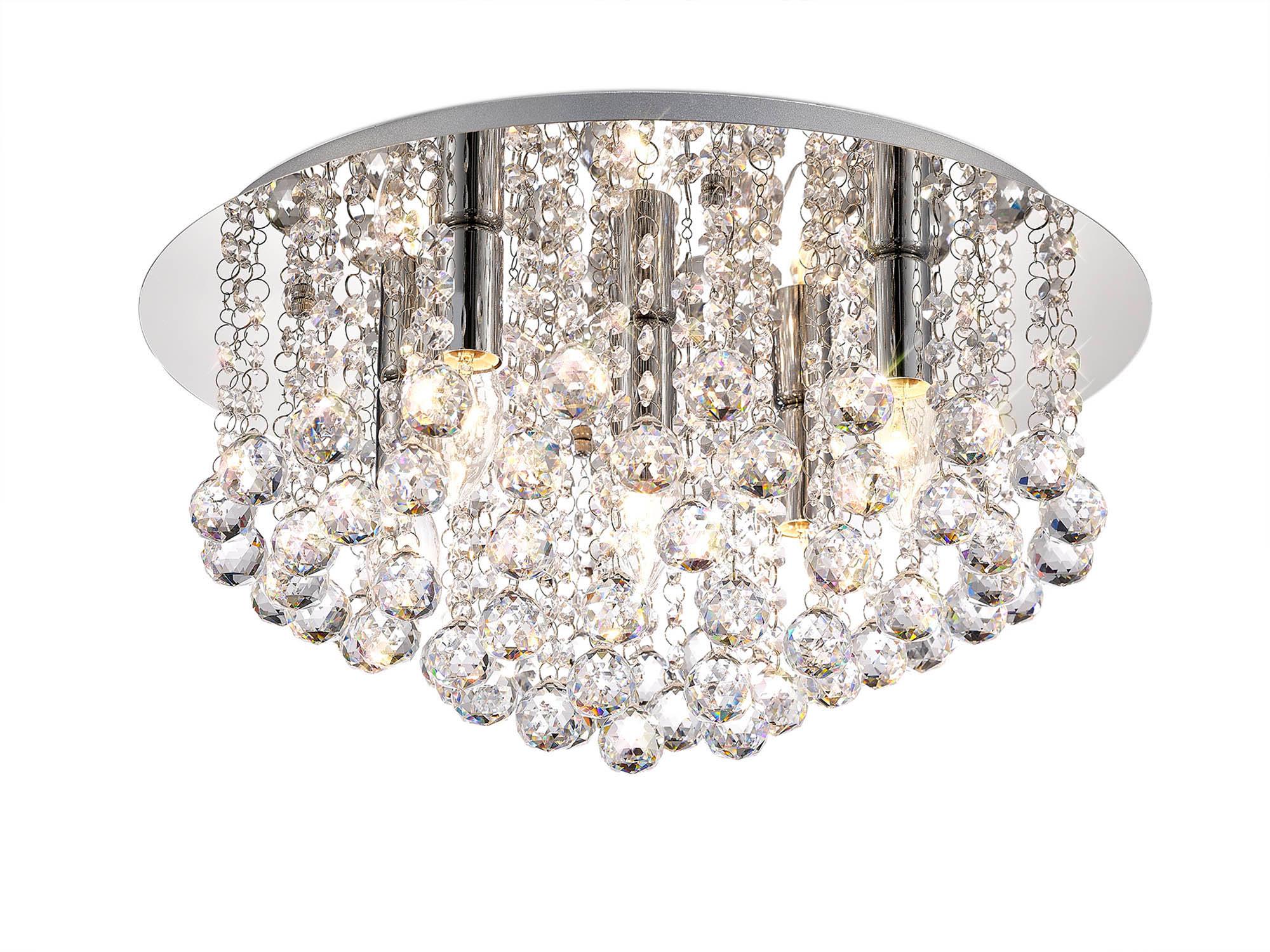 Acton Flush Ceiling