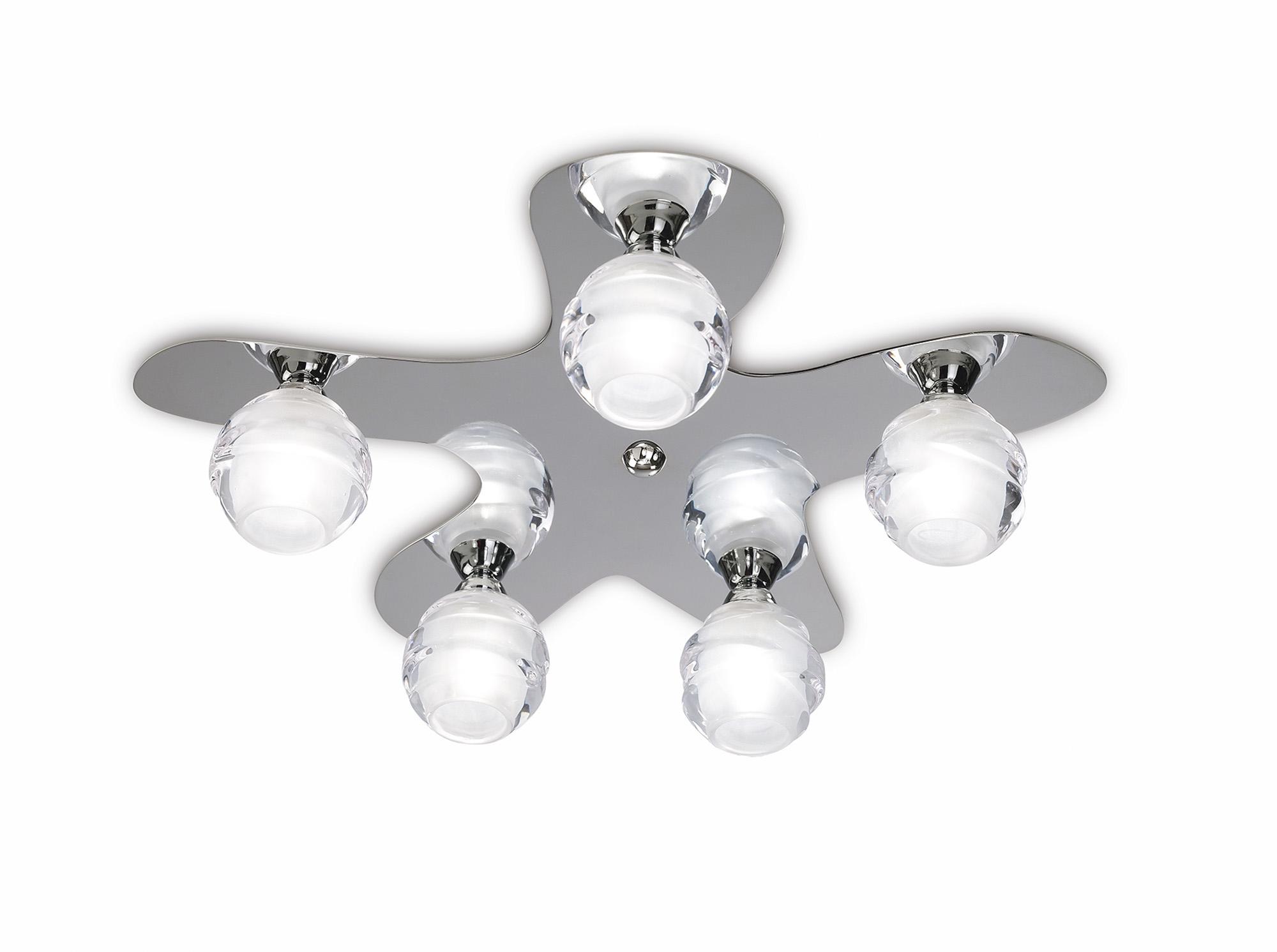 Loop Flush Ceiling